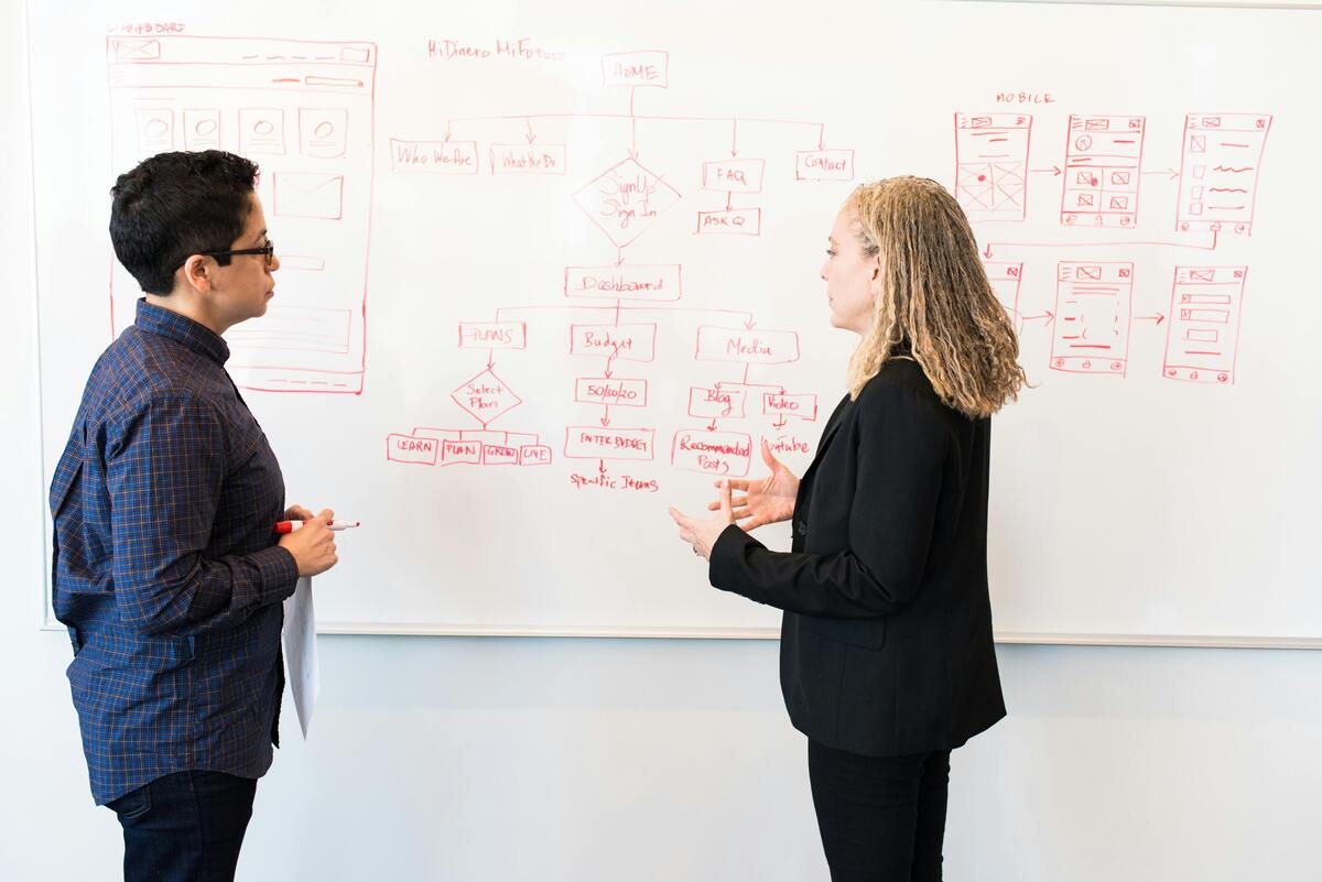 How to Clean a Whiteboard in the Office: Our Guide